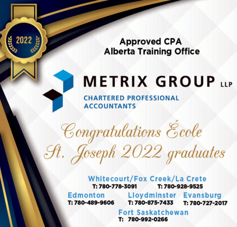 Grad Metrix